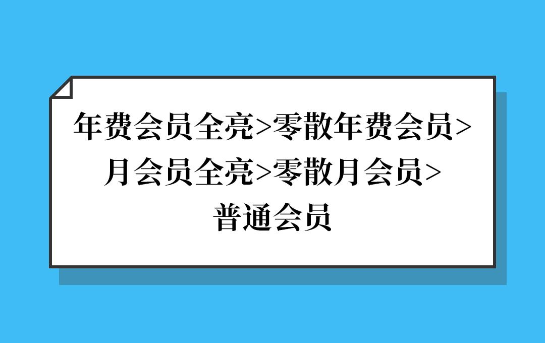 腾讯的底层逻辑,腾讯员工鄙视链