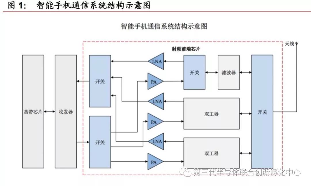 博通有收购软件吗,博通收购哪些公司