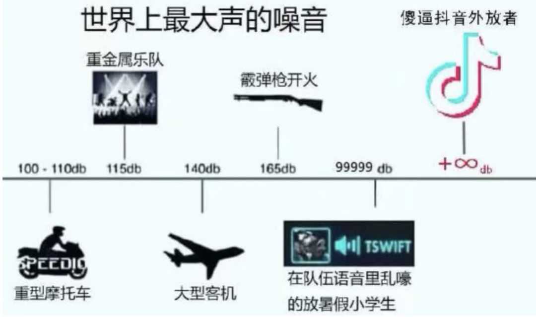 噪音会对心血管造成影响吗,什么噪音对身体最不好