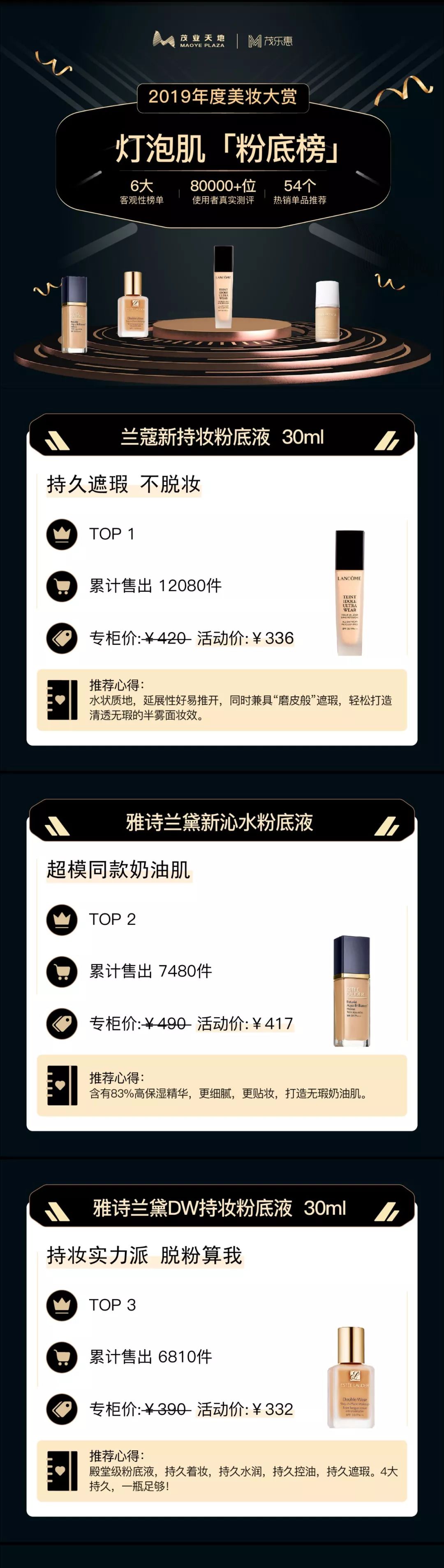 新年囤货小技巧,女生囤货应该囤什么