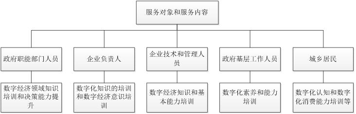 衢州学院最新信息,衢州学院扩建计划