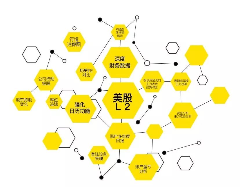 做券商的心得和感受,论自我修养的说说