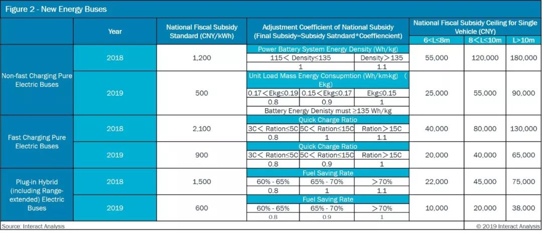 记录2019之闹剧|荒唐不止质疑永生