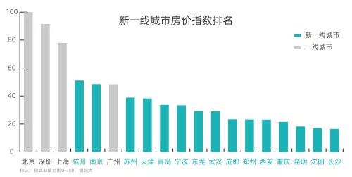 那些离开大城市的年轻人,那些离开北京的北漂们