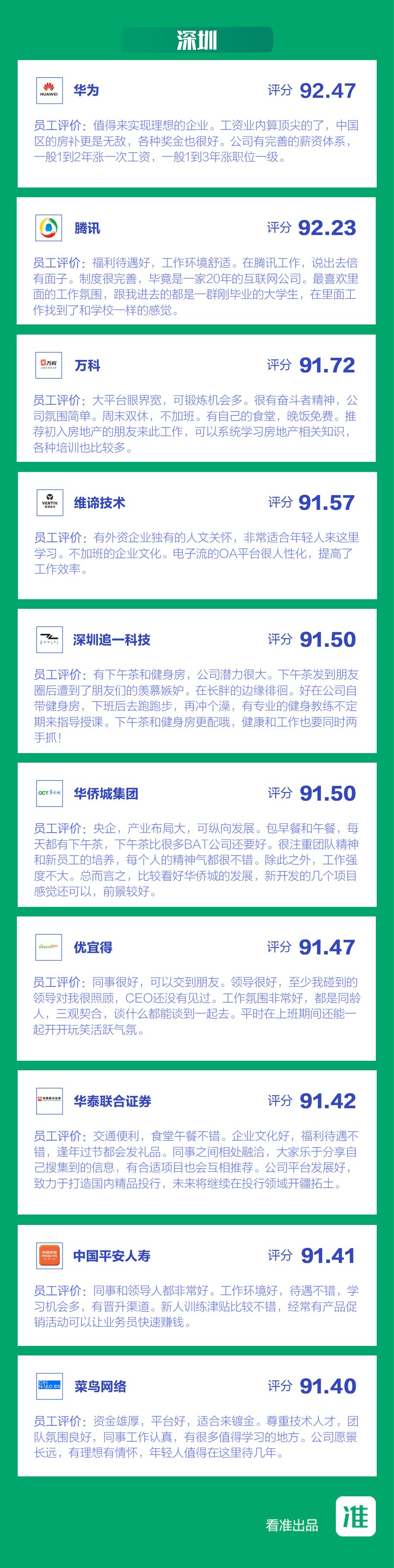 医药代表2024年工资,医药代表的工资待遇