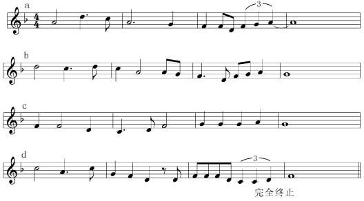 即兴伴奏0基础教学,即兴伴奏前奏教学