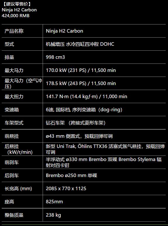 最新川崎zx10r评测,川崎zx-10r2021款摩旅