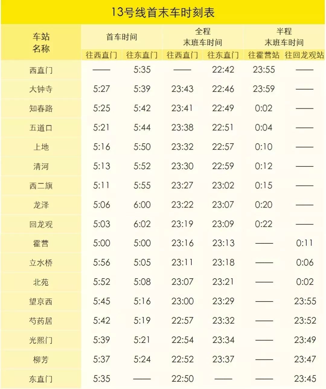 大西高铁旅游线路推荐,大张高铁大西高铁全线开通