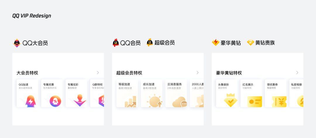 如何让qqvip升级,局破