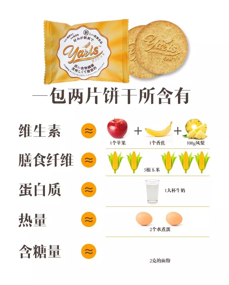 超强饱腹感饼干推荐,能量低饱腹感强的饼干有哪些