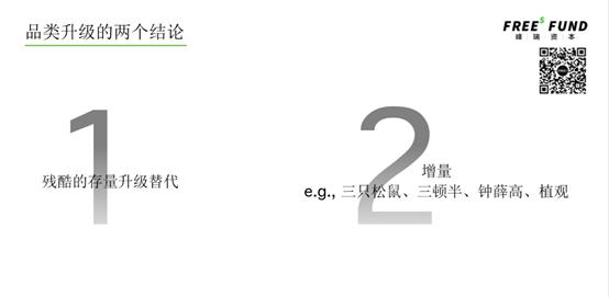 李丰商业模式创新,李丰成长经历