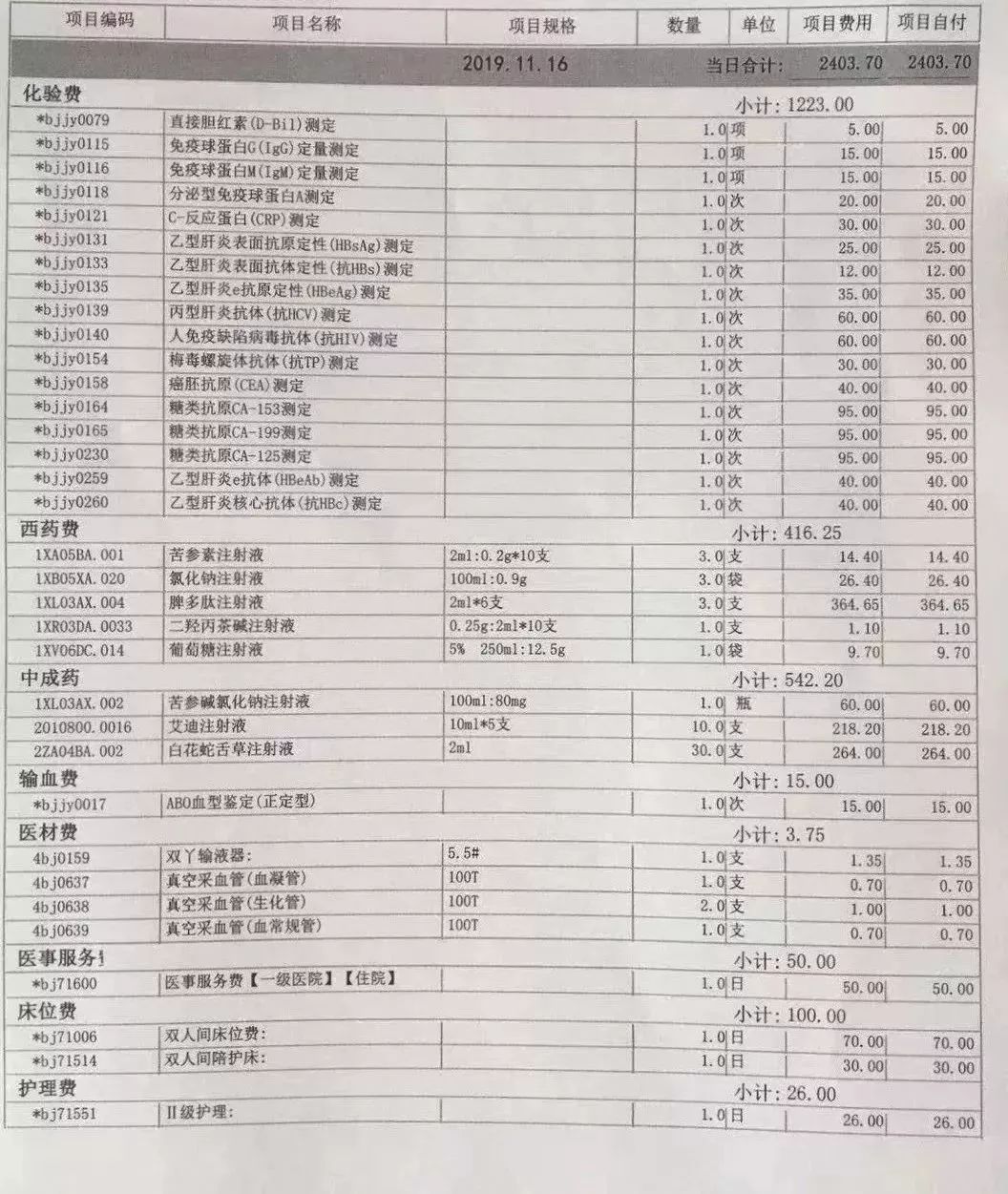 神医？仙药？振国肿瘤医院的魔幻30年
