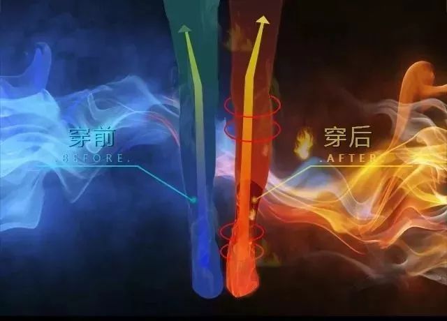 零下20度不冻脚,零下-20°不穿秋裤