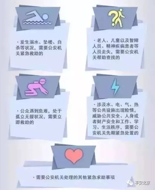 “喂，110吗？我在**路，刚才嫖娼了，过来帮帮我！”类似这样的奇葩报警结果如何？