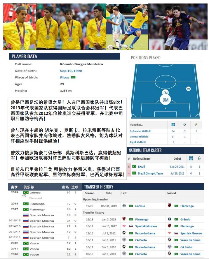 罗穆洛回归巴西,罗穆洛巴西国家队