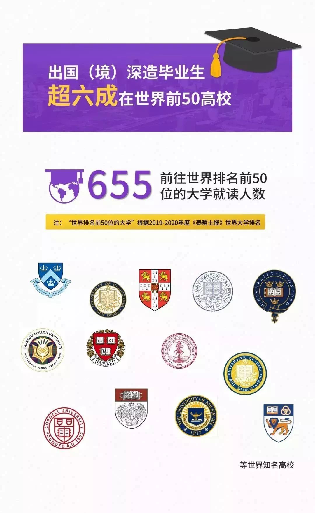 qs就业能力世界排名,qs大学毕业生就业排行