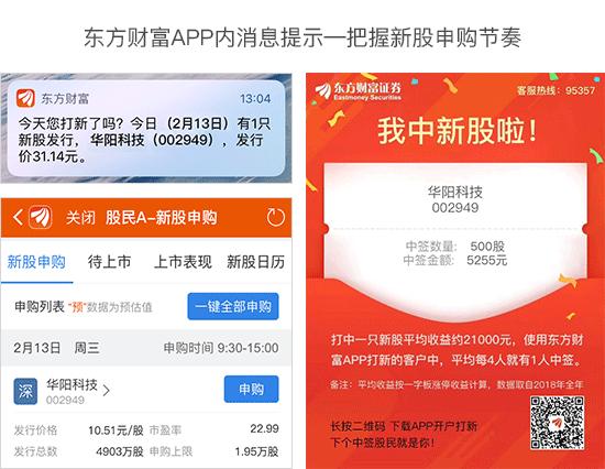 每个人都应该拥有一个证券账户,投资公司能有多少个证券账户