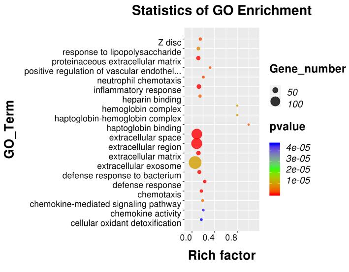 免费作图分析软件,绘图与数据分析器