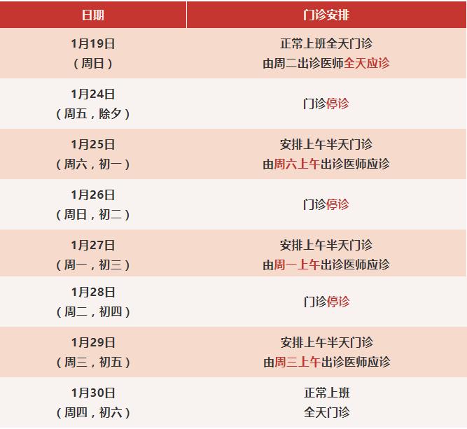 澶╂触闈㈠鏂板瀷鑲虹値閲囧彇鍝簺鎺柦,澶╂触甯備腑鍖昏嵂棰勯槻鑲虹値