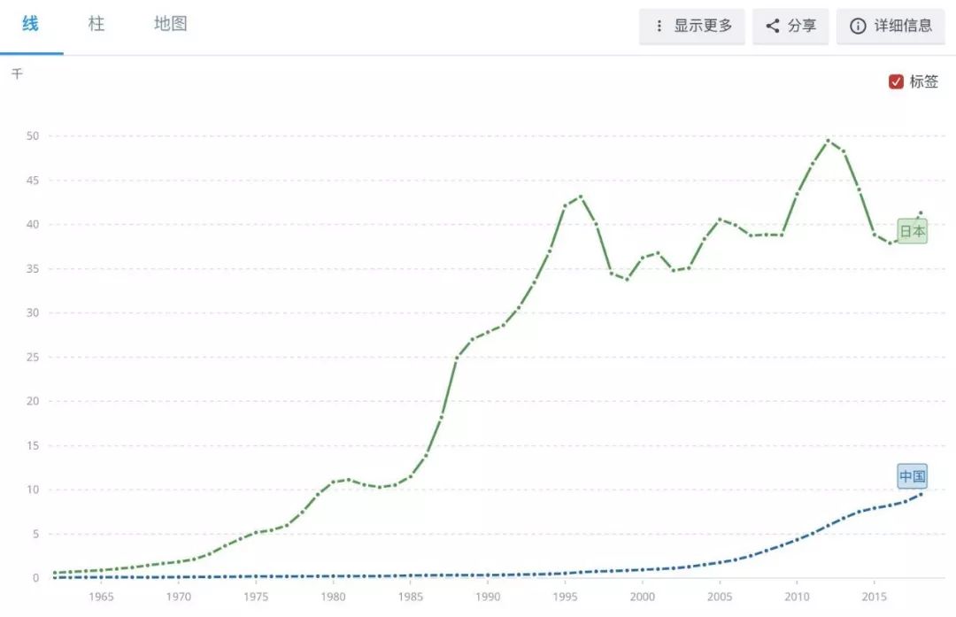 寿司之神被米其林摘牌,第102届日本高中足球联赛开幕