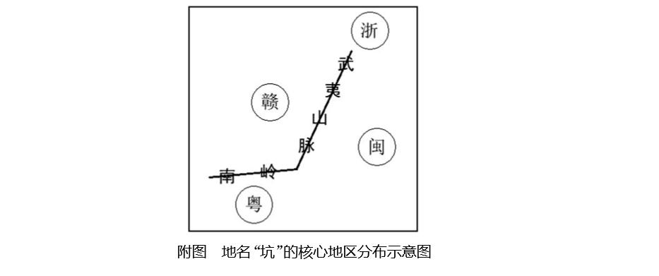深圳带坑字的地名,深圳带坑的地名