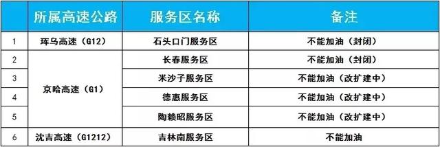 请收下这份春节安全出行攻略,春节出行你关心的干货都在这里