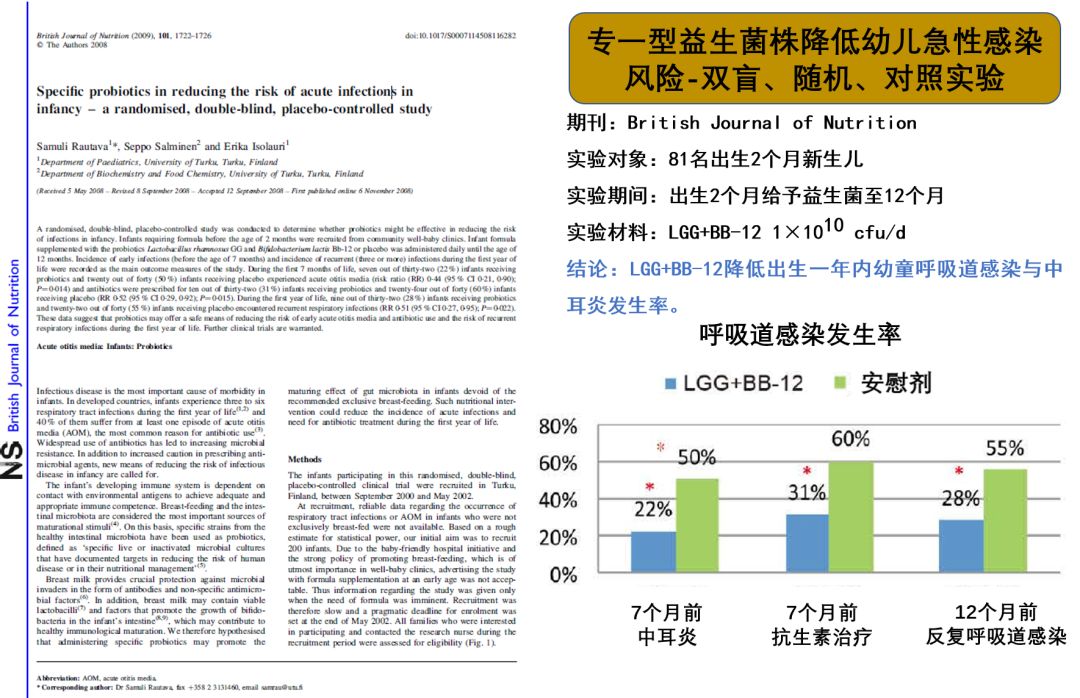 疫情防控中的营养方案,面对疫情坚持科学防疫