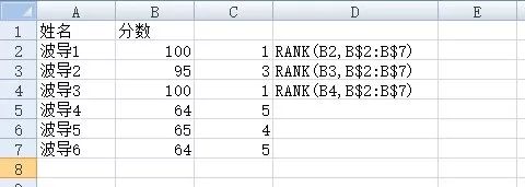 excel高级应用案例教程,经典销售案例怎么做excel