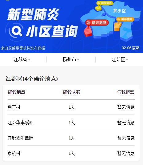 齐心抗疫最新新闻,共同抗疫小知识