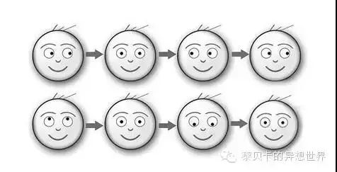 会说话的眼睛定眼练习,会说话的眼睛更美