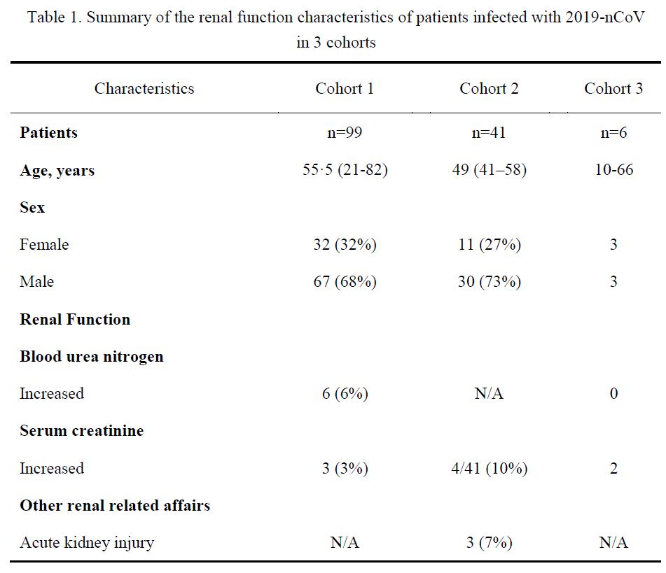 最新新冠病毒感染后果,新冠第二次感染死亡是不是谣言