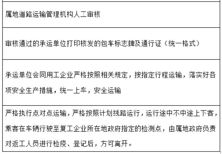 杭州长运包车服务公司,杭州长运恢复十六条省际客运班线