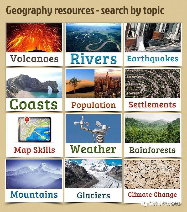 3d世界地理,3d地理看世界