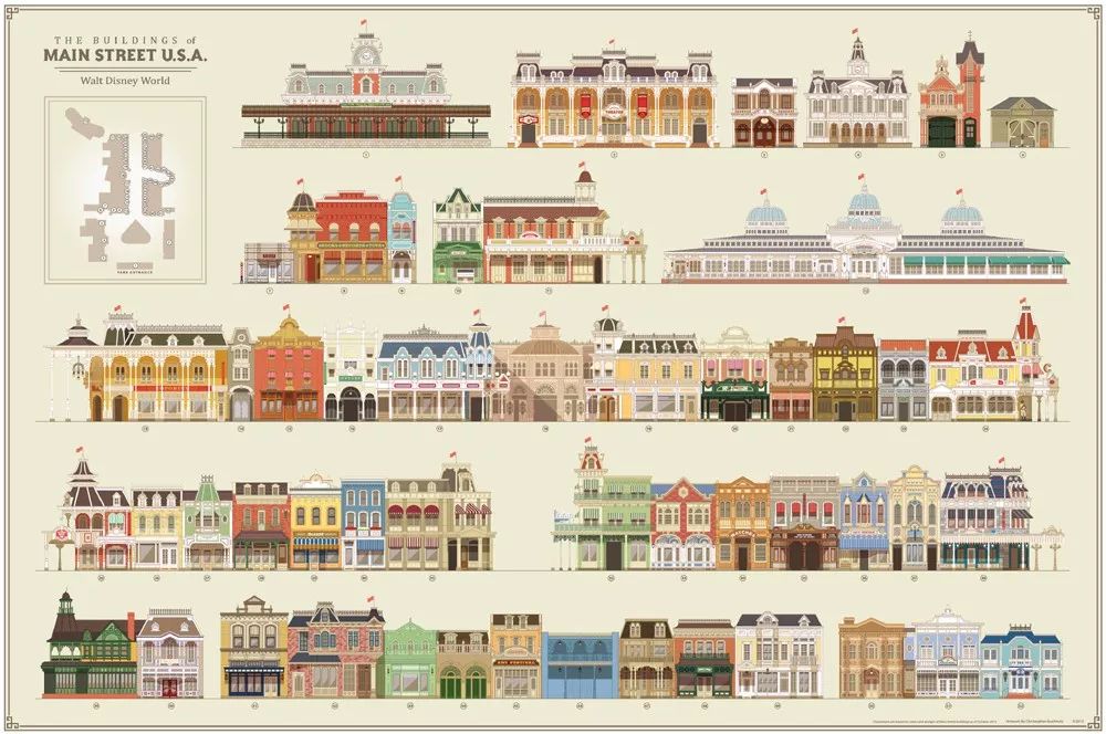 商业主题街区如何打造,如何设计高品质的主题商业街