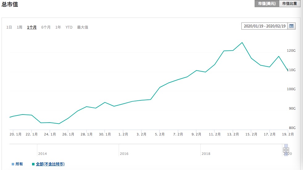 交易所清退个人币可以放哪里,所有交易所都清退中国市场吗