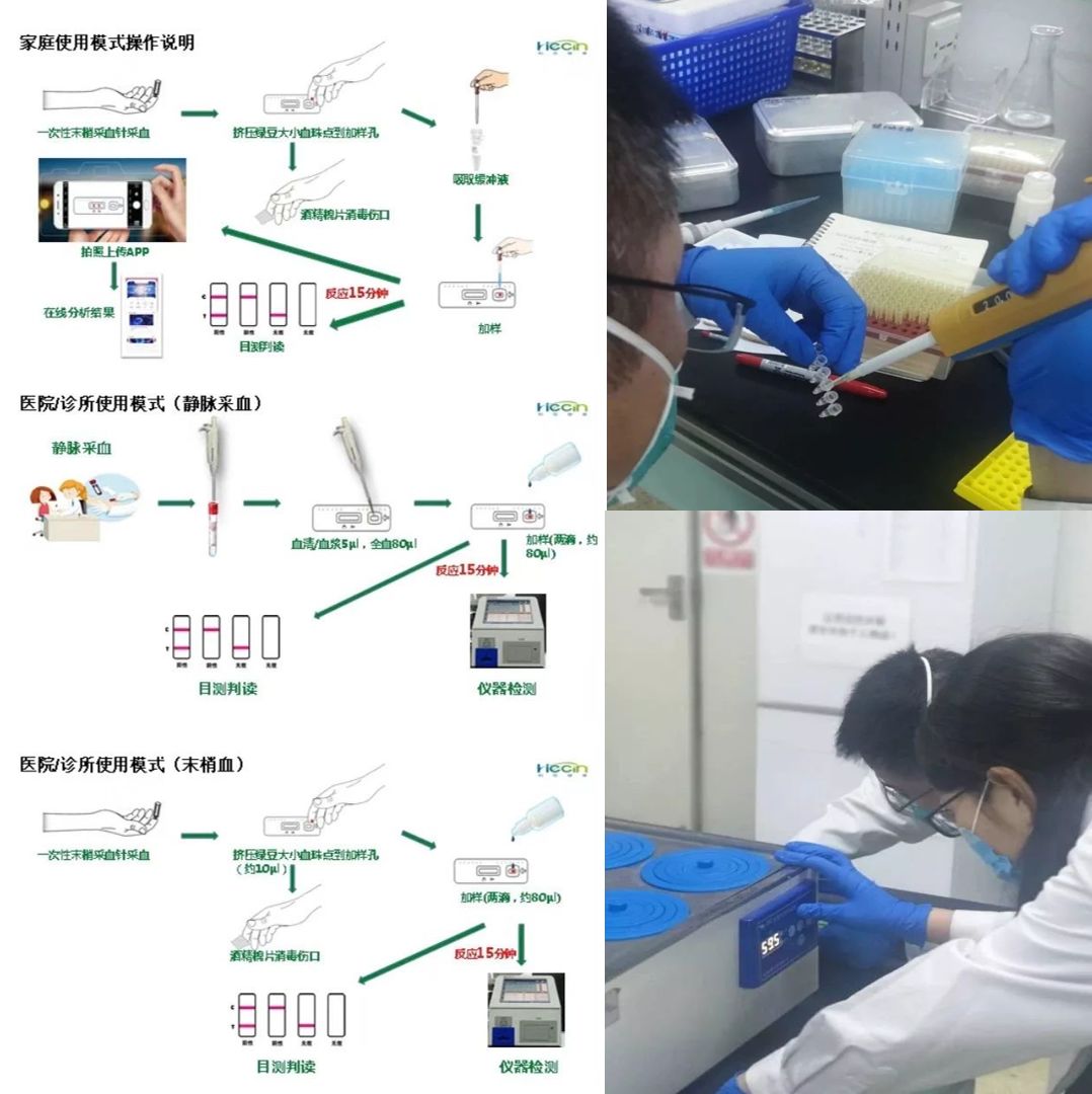 抗疫先锋评选活动,山东抗疫先锋评选
