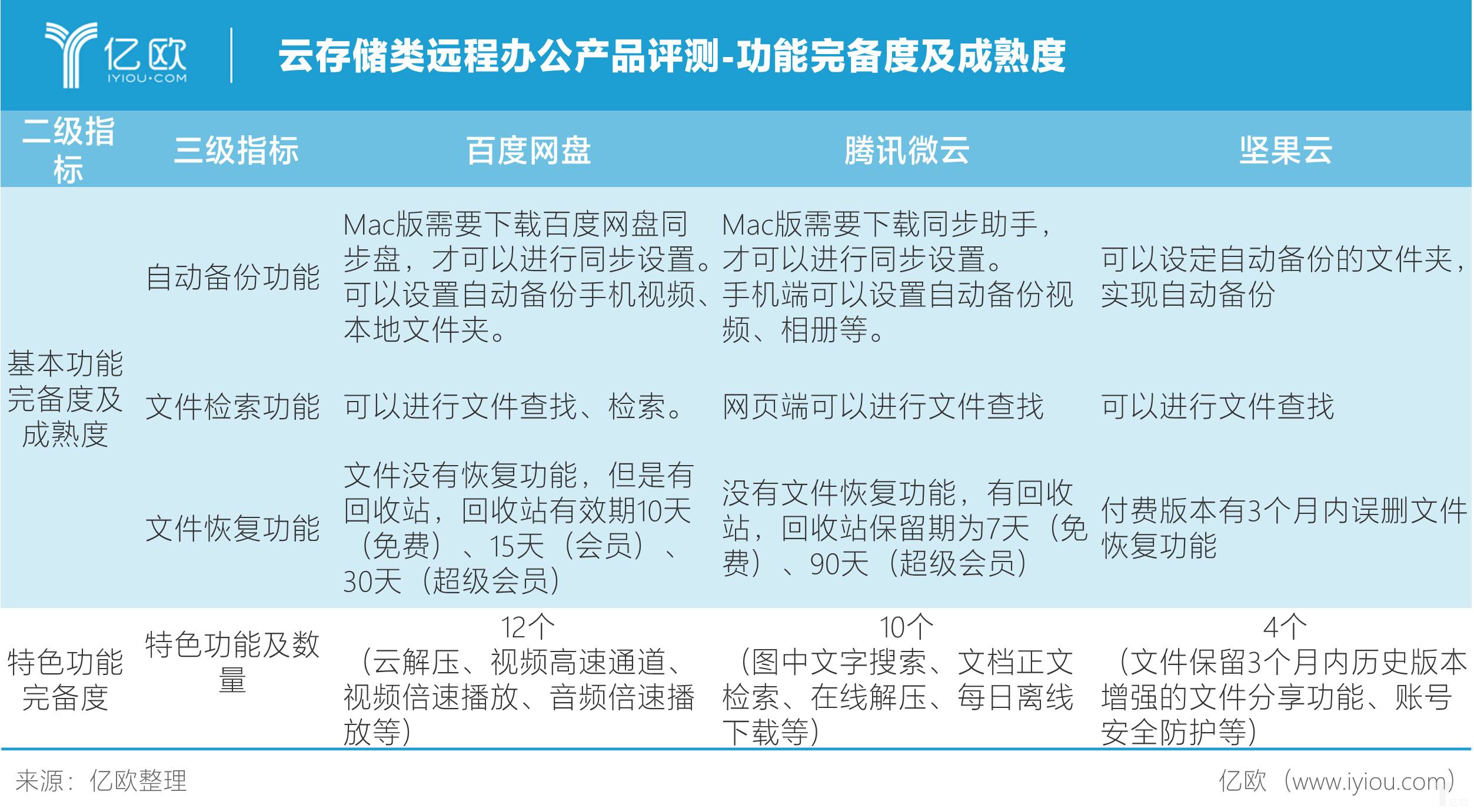 你可能不知道的docker资源限制,你可能不知道的隐藏路线3