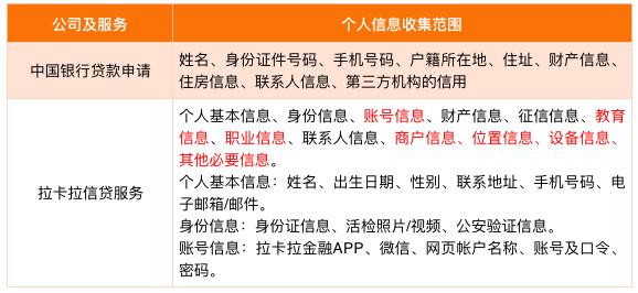 零壹app怎么样,零壹金融贷款