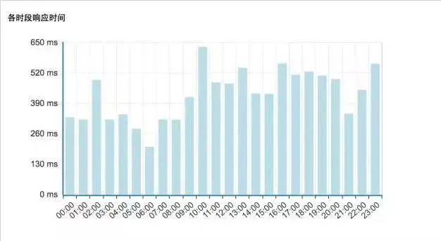 做了5年团队管理你学到了什么,做了这么多年管理有什么心得