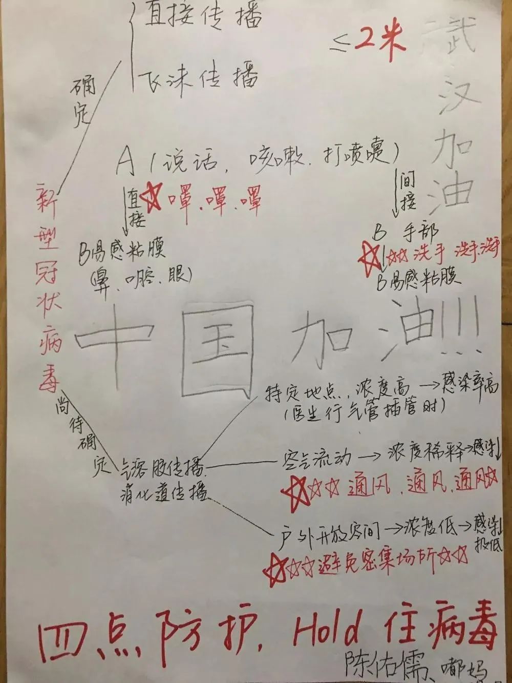 太仓市支援疫情,医二代的抗疫精神