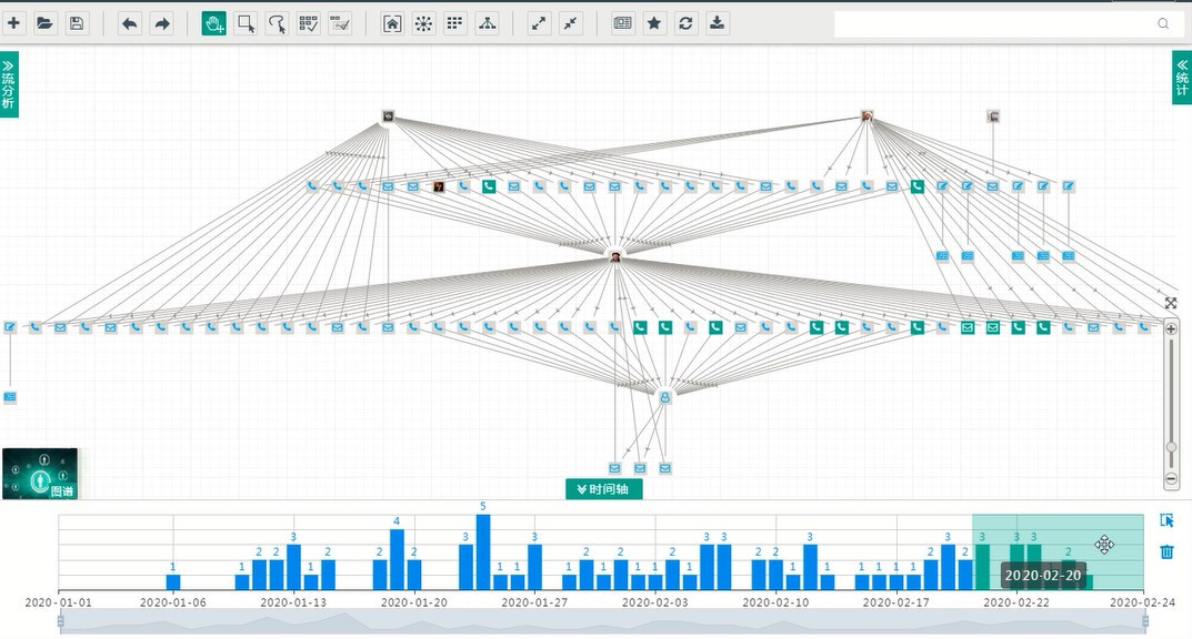 智慧城市防疫方案,智慧社区助力社区疫情防控