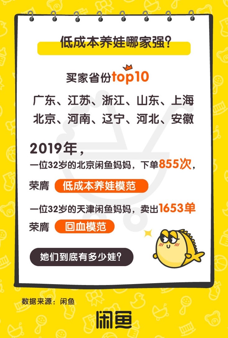 闲鱼全新母婴闲置低价出售靠谱吗,闲鱼卖自用母婴