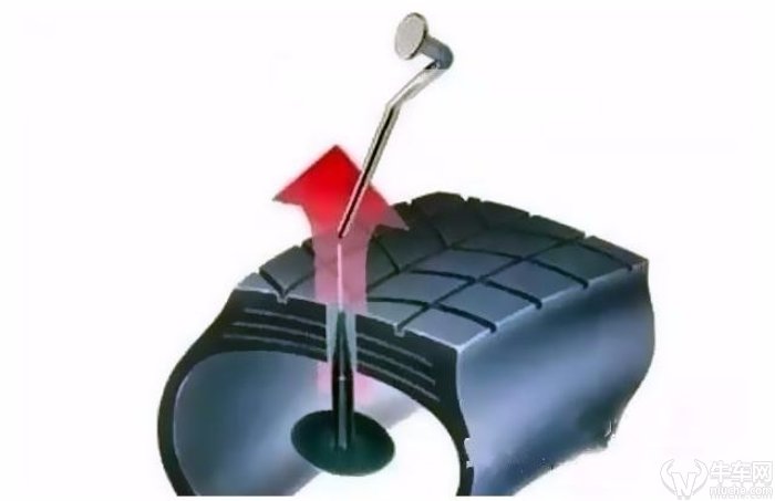 免充气防爆轮胎的缺点,防爆轮胎为什么那么不耐用呀