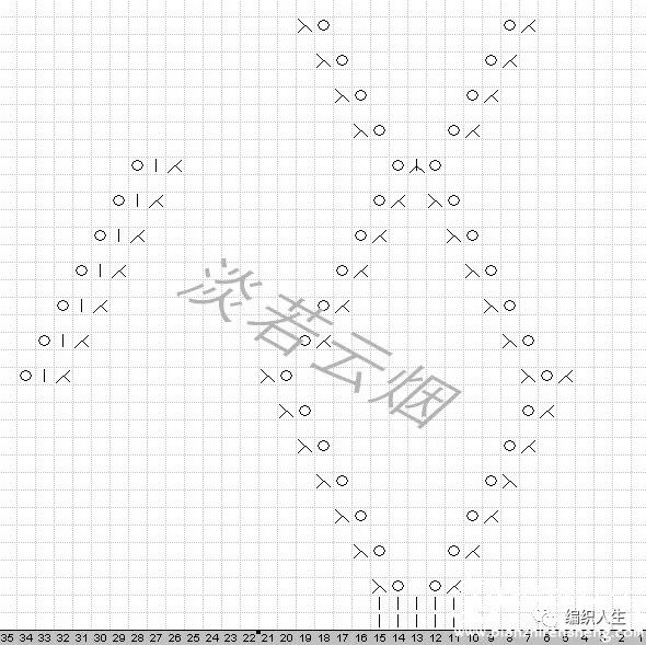 女士镂空开衫棒针编织图解,女士棒针开衫毛衣视频教程