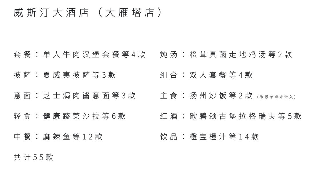 五星级酒店外卖价格,高端酒店外卖新消息