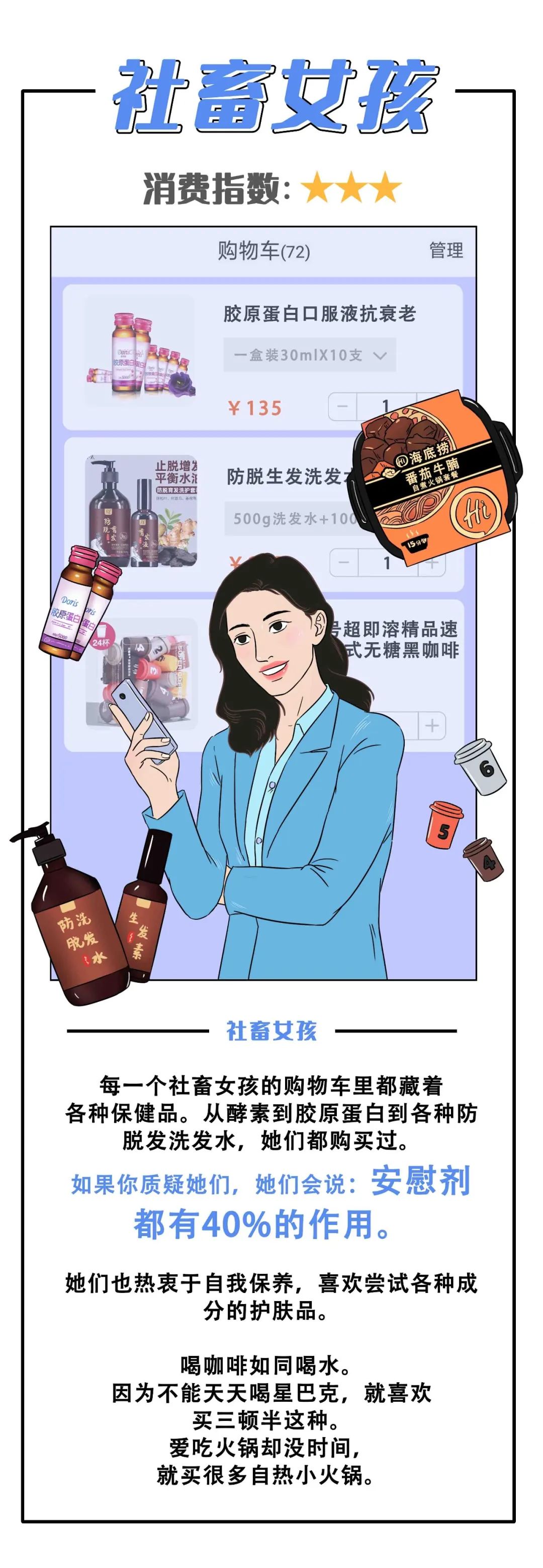 女人购物车的秘密,女孩的秘密都藏在了包包里