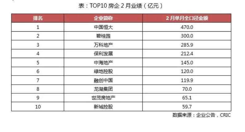 恒大事件对房地产行业的启示,恒大对房地产市场造成的影响