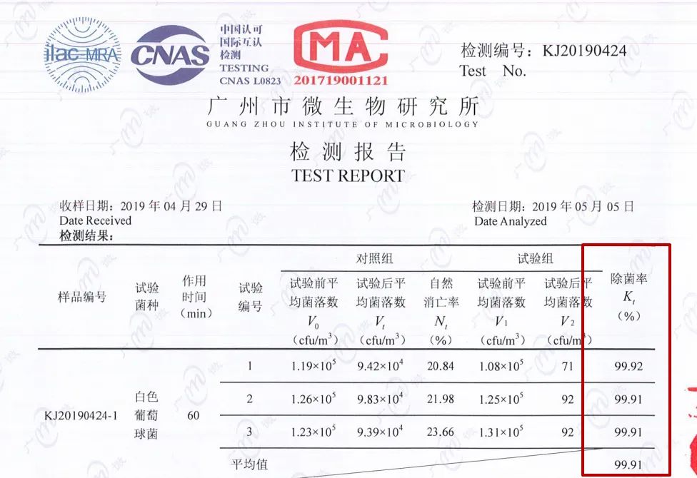 净化空气又杀菌消毒,空气净化消毒包括哪些