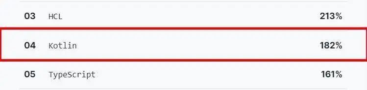 2023年热门编程语言排行榜,编程新语言排行榜