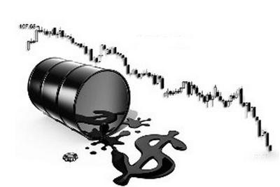 美股熔断油价有什么影响,美股熔断油价暴跌原因